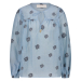 Blauw