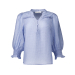 Blauw