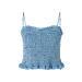 Blauw